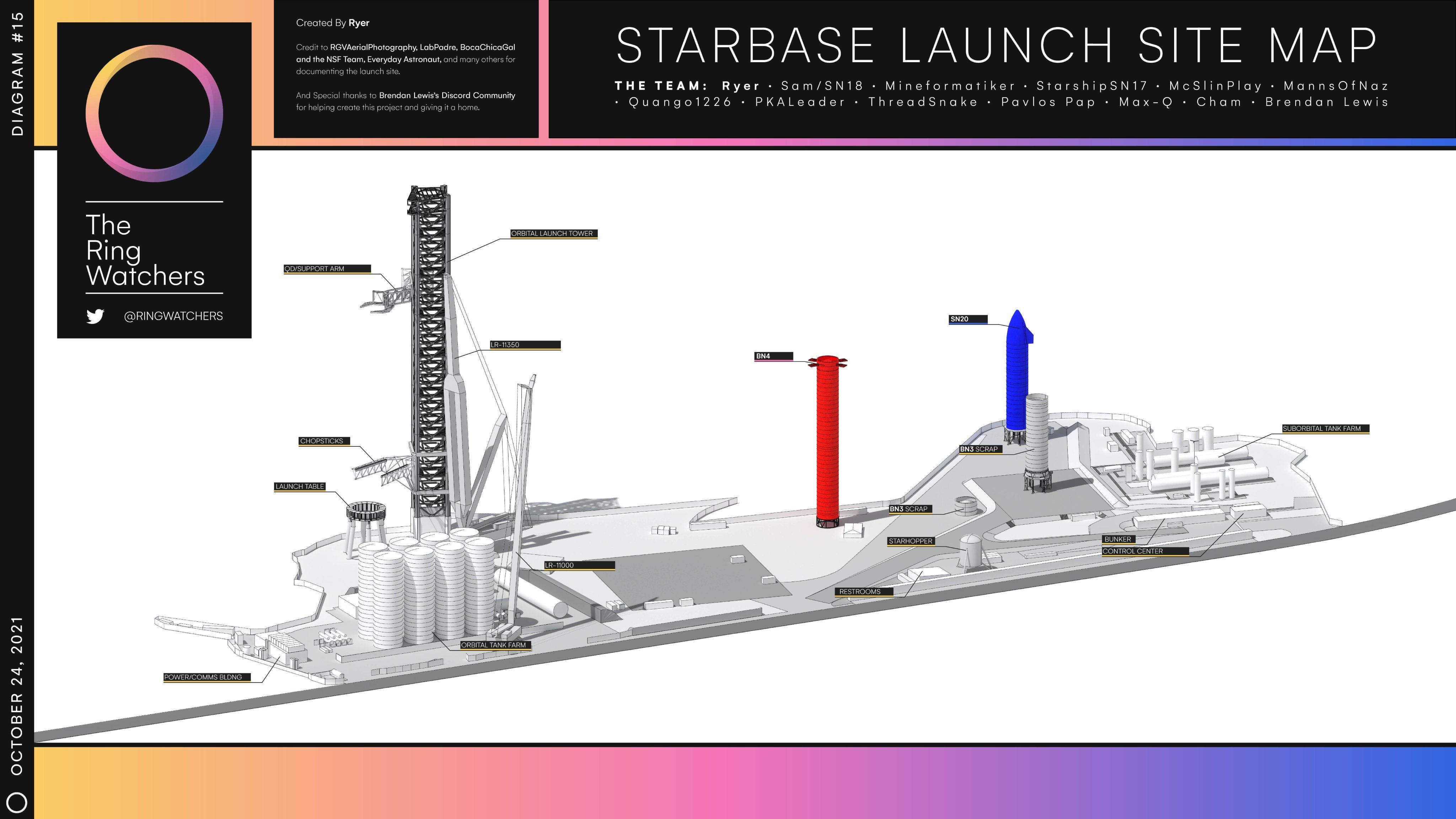 Lockheed Site Map Launch Site Maps - #15